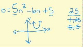 Unfactorable Quadratic Equations [upl. by Idolla]