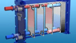 Tranter Superchanger Heat Exchanger [upl. by Tdnarb]