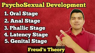 PSYCHOSEXUAL DEVELOPMENT  Electra and Oedipus Complex Explained  Kuya Mhike [upl. by Aelc]