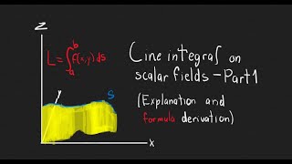 Line integral for scalar fields Part 1 Explanation and formula derivation [upl. by Nnylyma785]