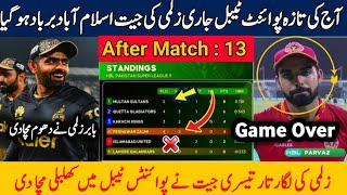 PSL 2024 Today Latest Points Table  PSL 9 new Points Table After match 13  PZ VS IU [upl. by Josephine]