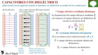 CAPACITORES CON DIELÉCTRICO [upl. by Abocaj]