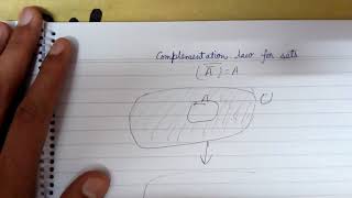 complementation laws for sets [upl. by Honeyman263]