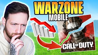 IS WARZONE MOBILE GETTING FIXED New Update [upl. by Akierdna240]