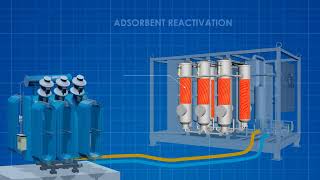 Transformatorölregenerationsmaschine CMM6RL [upl. by Amaleta]