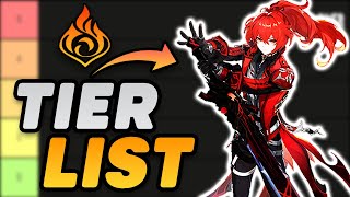 🔥 Top 5 Best Pyro Characters  Genshin Impact 🔥 [upl. by Ettenwahs]