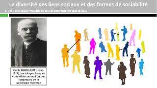 La diversité des liens sociaux et des formes de sociabilité [upl. by Ramey]