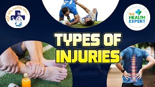 TYPES OF INJURIES  Dr Dr K Sunil Mohan Raju  The Health Expert  Injuries  Physical Therapist [upl. by Magee]