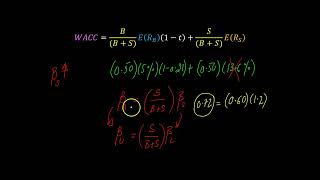 WACC Calculation for a Firm Undergoing a Change in Capital Structure Unlevering and Relevering Beta [upl. by Fonda]