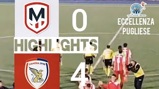 HIGHLIGHTS MOLFETTA 04 CANOSA ECCELLENZA PUGLIESE 27102024 [upl. by Dannie]