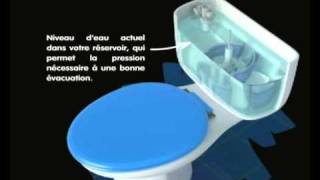 Ecoplaquettes réservoir toilettes  Economies deau WC [upl. by Hew]