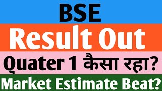 BSE ltd quater 1 Result💸 BSE June result 2025 BSE result today BSE share latest news today [upl. by Htedirem961]