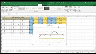 Xbar amp R Chart  Pengendalian Kualitas Statistika [upl. by Elletnuahs824]