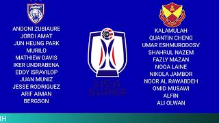 JOHOR DT vs SELANGOR FC  STREAMING  LIVE SELANGOR vs JOHOR DT LIVE JDT  LIVE SELANGOR [upl. by Irma]