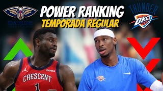 ZION WILLIAMSON E O PELICANS MERECEM MAIS ATENÇÃO   POWER RANKING NBA 10 [upl. by Franky272]