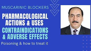 Muscarinic blockers Actions uses contraindications amp side effects [upl. by Hendon]