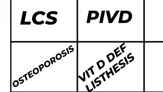 SPINE CASE PRESENTATION LCS  PIVD  OSTEOPOROSIS VIT D DEF LISTHESIS DD EXAMINATION MANAGEMENT [upl. by Norman]