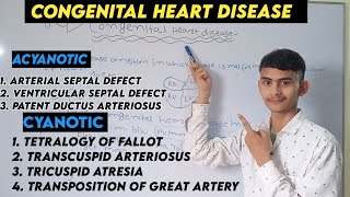 Congenital heart disease pediatrics in hindi  ventricular septal defect  patent ductus arteriosus [upl. by Elma]