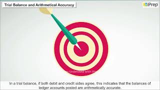 Classification of Errors Trial Balance and Rectification of Errors Accountancy  Class 11th [upl. by Sadye291]