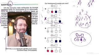 GABARITO ENEM 2024  BIOLOGIA [upl. by Assil]