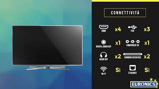 Panasonic  TV LED 4K PRO HDR Smart  TX58EX780 [upl. by Idoj]