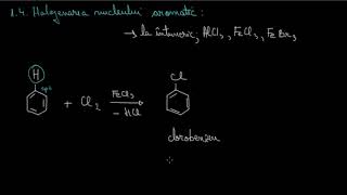 Reacţii de halogenare  LectiiVirtualero [upl. by Nerb]