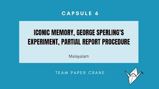 C6 Iconic Memory George Sperlings experiment Partial Report Procedure Sensory MemoryMemory [upl. by Aneetsirk]