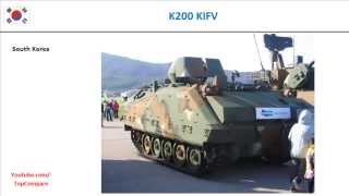 K200 KIFV fighting vehicles Key features [upl. by Nawtna929]