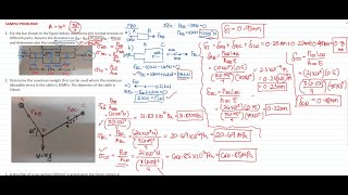 Normal Stress and Deformation  Mechanics of Deformable Bodies Strength of Materials [upl. by Rice15]