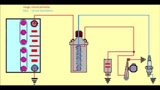 quotPrincipes de base de lallumage à rupteur  Fonctionnement détaillé [upl. by Elurd333]