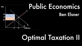 Optimal Taxation II  Public Economics V 511 [upl. by Modern]