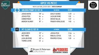 Golden Point CC 1st XI v Mt Clear CC 1st XI [upl. by Ynaffets]