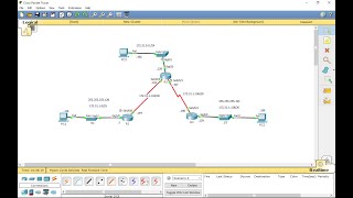 Routage statique  Configuration des routes statiques et par défaut [upl. by Aihtyc]