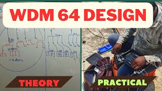 WDM FTTH 64 DESIGN [upl. by Cairns]