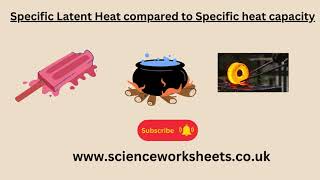 Specific Latent Heat compared to Specific heat capacity GCSE combined science or GCSE Physics [upl. by Sivet]