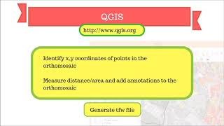 The Ultimate Guide for Land Surveying with Drones  Part 2  QGIS introduction [upl. by Verna]