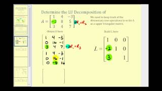 LU Decomposition  Shortcut Method [upl. by Asserat]