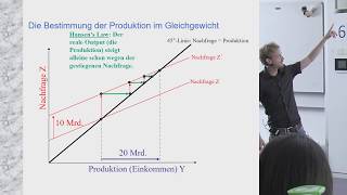 Der Multiplikator Allgemeine Erklärung 124 [upl. by Eelamme]