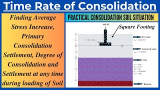 Finding Primary Consolidation Settlement Degree of Consolidation and Settlement at any time [upl. by Volney816]