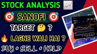 Finance  Sanofi India Limited Share Latest News Today  SANOFI Stock Latest News Today [upl. by Ytsihc]