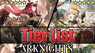 Tier List  RayWarmy 09072024  Arknights Global Server [upl. by Imtiaz829]