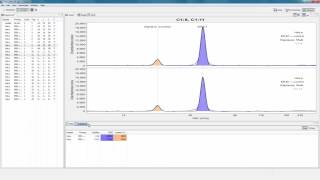 ProteinSimple Compass Module 2 [upl. by Boehike]