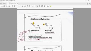 Cholinergic 03 Muscarinic Antagonist [upl. by Paquito]