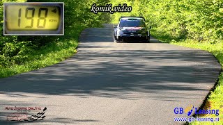 WRC Croatia 2024  Friday [upl. by Yerot]