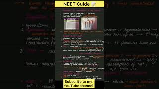 Class 11 Excretory product amp their elimination notes NEET NCERT zoology NEET guide [upl. by Mudenihc801]