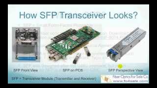 What is SFP transceiver  FO4SALECOM [upl. by Yojal111]