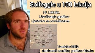 Solfeggio u 100 lekcija Lekcija 18 Utvrđivanje gradiva Ljestvice sa povisilicama [upl. by Bremble]