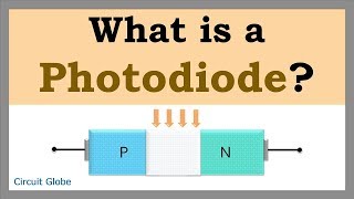 What is Photodiode Working principle and characteristic curve [upl. by Jeri]