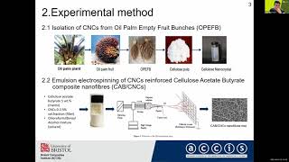 Cellulose Nanocrystal Reinforced Electrospun Composite Nanofibres [upl. by Atiekan]