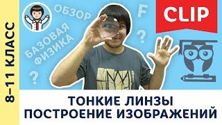 Тонкие линзы геометрическая оптика  Физика подготовка к ЕГЭ ОГЭ  8 9 10 11 класс [upl. by Clem500]